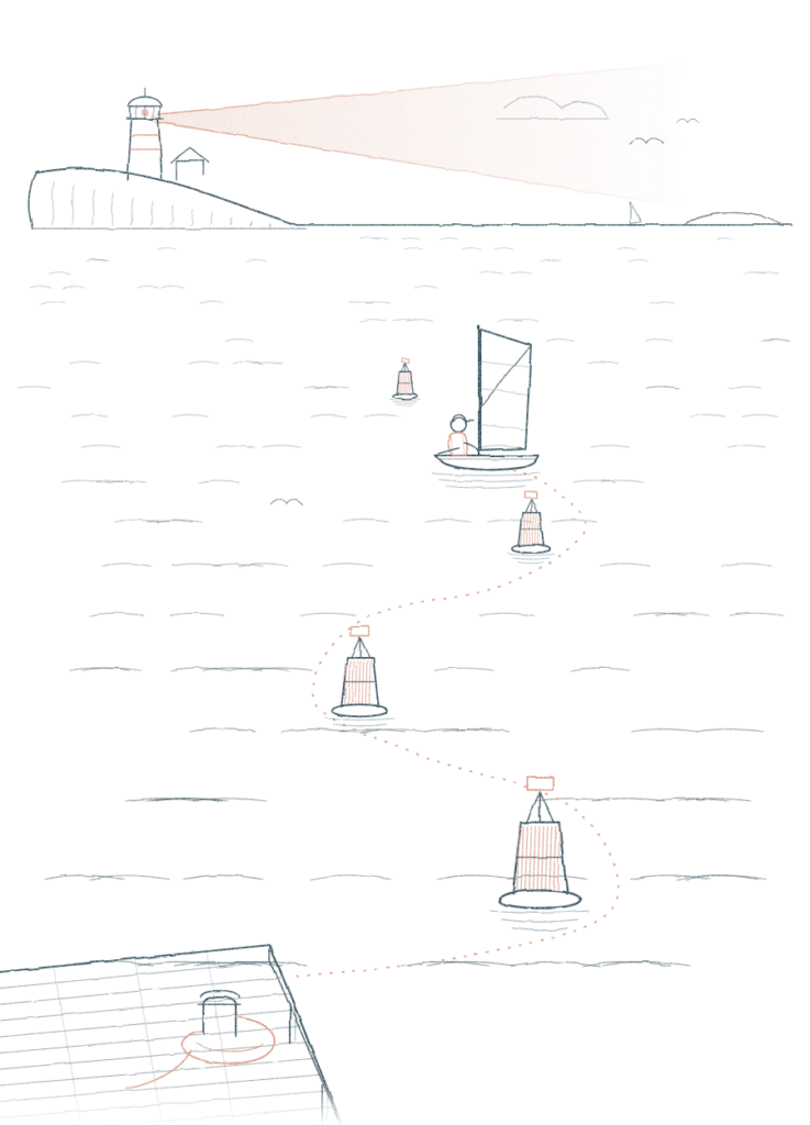 Un voilier suit une trajectoire en pointillés entre les bouées, en direction d’un phare lointain, sur une mer calme et vers un quai — tout comme un sophrologue, partenaire des professionnels de santé, guide ses clients vers le bien-être.